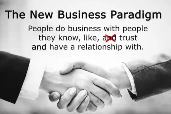 real estate digital marketing implementation