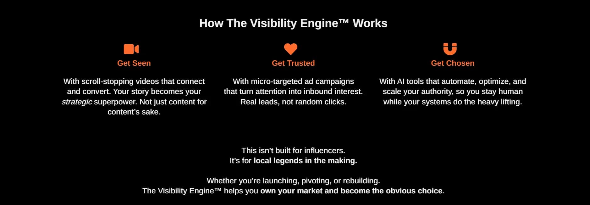 real estate marketing strategy for real estate agents